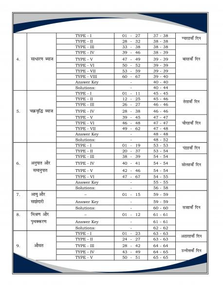 Aditya Ranjan Sir | MATHS | DELHI POLICE CONSTABLE 2025-26| 1300+ CHAPTER-WISE TCS MCQs | HINDI MEDIUM | Aditya Ranjan sir (Paperback Hindi RG Publication)