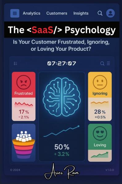 The SaaS Psychology