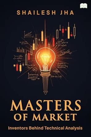 Masters of Market-Inventors Behind Technical Analysis
