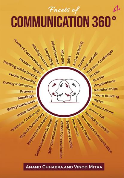 Facets of Communication 360 Degrees