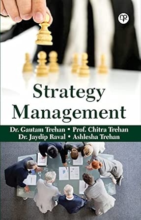 Strategy Management