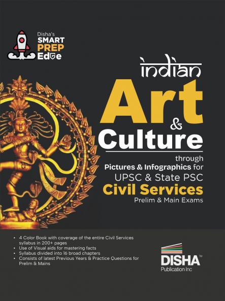 Indian Art & Culture through Pictures & Infographics for UPSC & State PSC Civil Services Prelim & Main Exams | Previous Year Questions PYQs