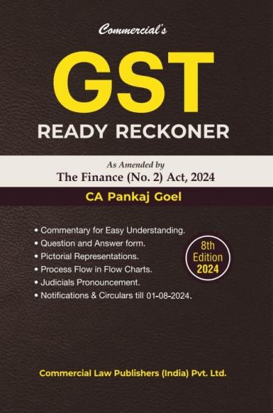 GST Ready Reckoner as Amended by The Finance (No.2) Act 2024