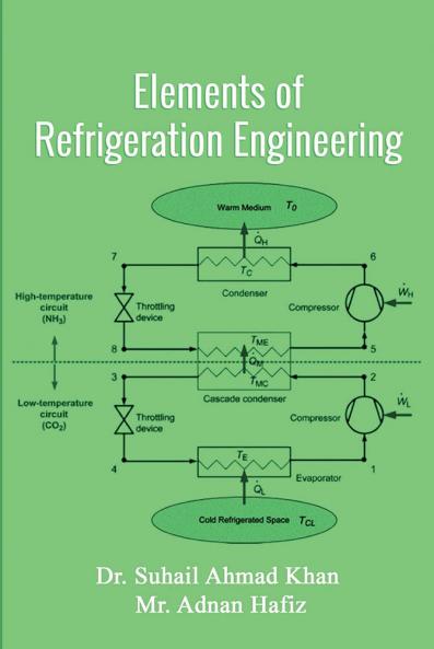 ELEMENTS OF REFRIGERATION ENGINEERING