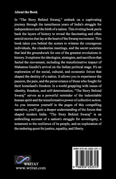 The Story Behind Swaraj