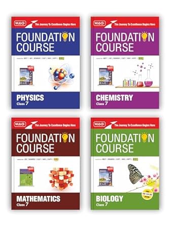 MTG Foundation Course Class 7 Physics Chemistry Mathematics & Biology Book (Edition 2025) (Set of 4 Books) For IIT JEE NEET NSO Olympiad CUET NVS KVPY & Boards Exam | Based on NCERT Latest Pattern