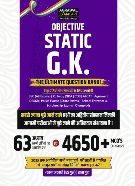 Objective Static GK Question Bank (QBHM)