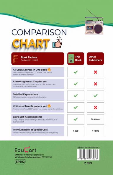 Educart CBSE Class 10 MATHEMATICS STANDARD One Shot Question Bank 2024-25 (for 2025 exam)