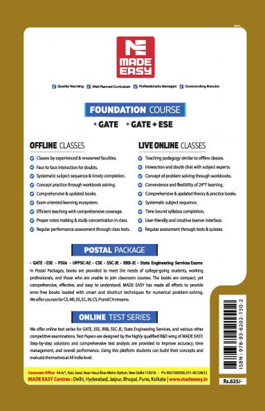 SSC JE : General Awareness 2024 : Previous Years Objective Solved Papers