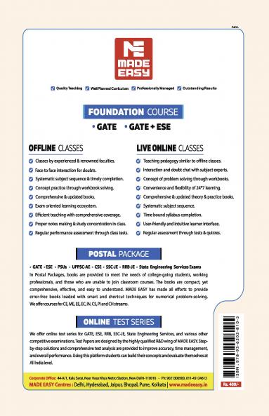 History & Culture: RPSC Assistant Engineer Examination