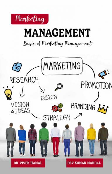 Marketing Management : Basic of Marketing Management