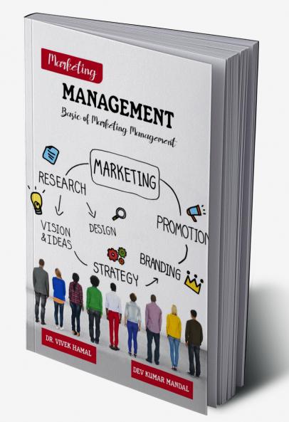 Marketing Management : Basic of Marketing Management