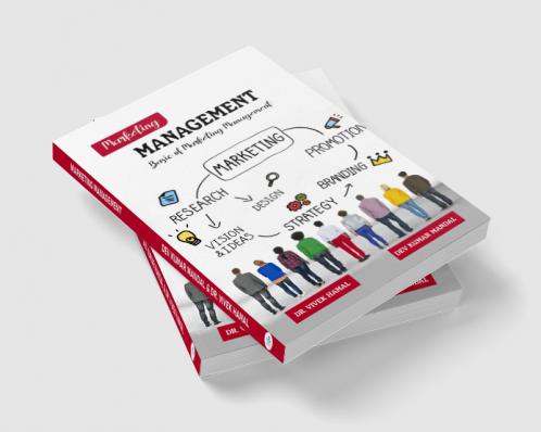 Marketing Management : Basic of Marketing Management