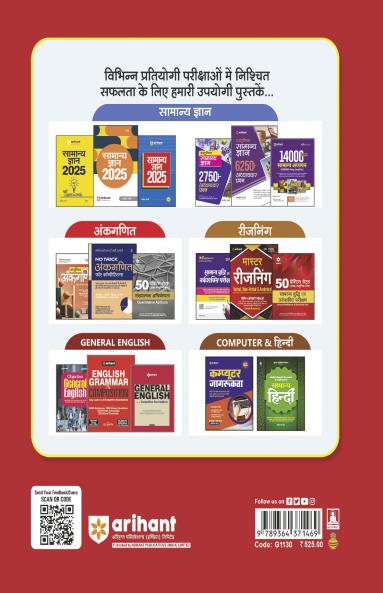 Madhya Pradesh Secondary Teacher Mathematics (Subject) Selection Exam 2025 | Hindi Medium