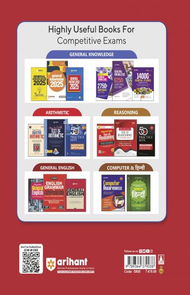 Jammu & Kashmir Police Sub - Inspector In Home Department Recruitment Exam 2025 | English Medium