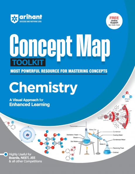 Concept Map Toolkit Chemistry For NEET/JEE and other Competitive Exam | By Swati Chauhan & Mohit Yadav