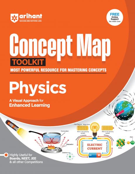 Concept Map Tool Kit Physics For NEET/JEE and other Competitive Exam | By Sumit Shukla