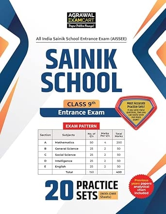 Sainik School Class 9th Practice Set (PBEM)