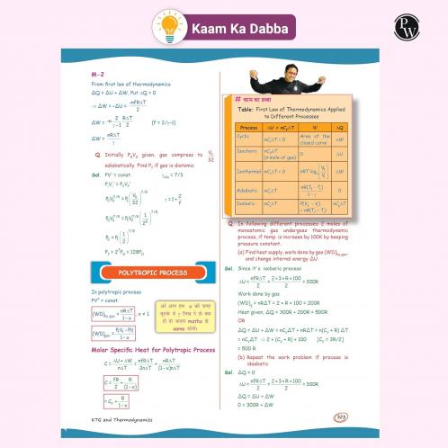 PW SKC Physics Crush Class 11 Handwritten Format Notes By Saleem Sir For JEE and NEET Exams | A Beautiful Journey From Basic to JEE Advanced via JEE/ NEET