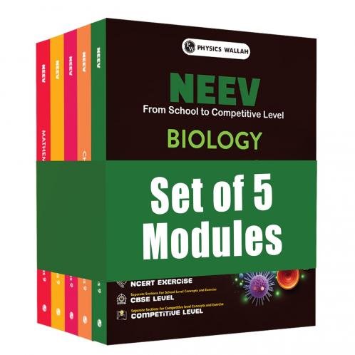 PW NEEV For Class 9 Physics Chemistry Mathematics Part A & B Biology Combo Set of 5 Books (2025 Edition)