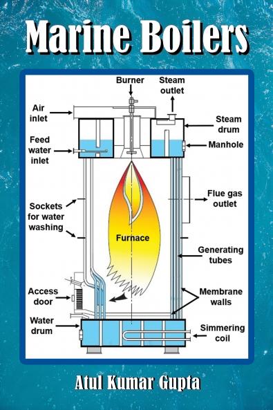 Marine Boilers