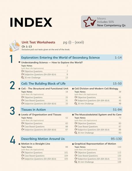 Educart CBSE Class 9 Science Exploration Question Bank 2026–27 | New NCERT Guide and Most Important Reference Book for 2027