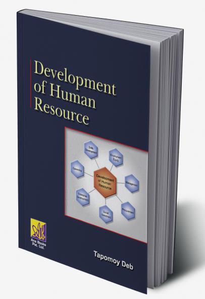 Development of Human Resource