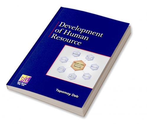 Development of Human Resource