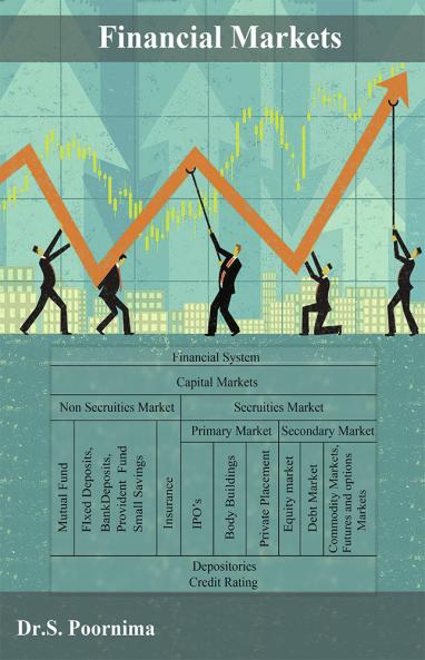 Financial Markets