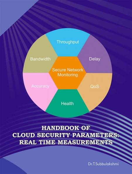 HANDBOOK OF CLOUD SECURITY PARAMETERS: REAL TIME MEASUREMENTS