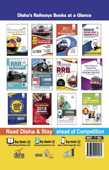 15 Practice Sets for Indian Railways (RRB) Group D Exam 2018