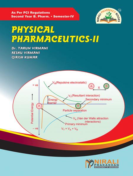 PHYSICAL PHARMACEUTICS-II