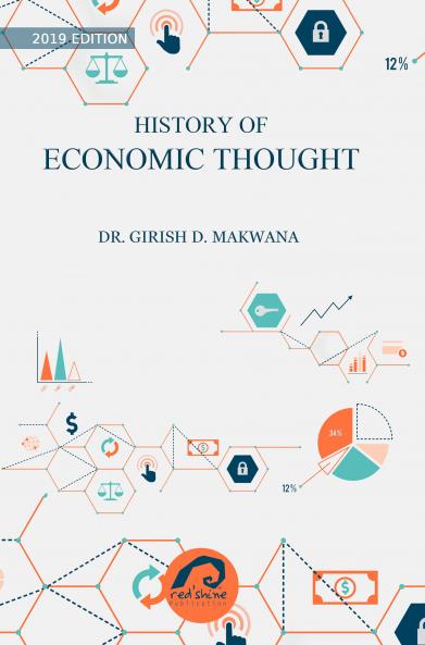 HISTORY OF ECONOMIC THOUGHT