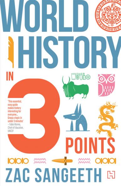 WORLD HISTORY IN 3 POINTS