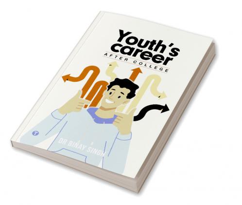YOUTH'S CAREER AFTER COLLEGE