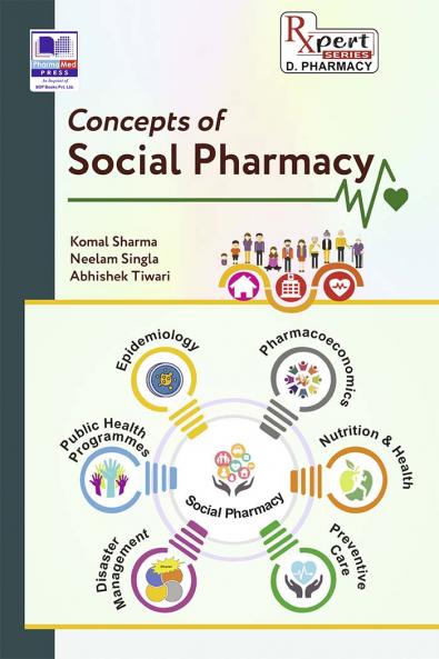 Concepts of Social Pharmacy
