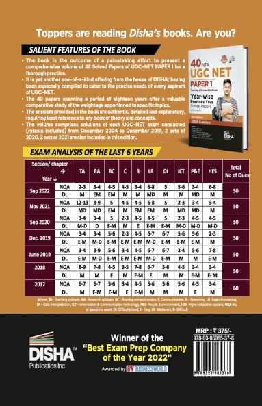 40 NTA UGC NET Paper 1 Year-wise Previous Year Solved Papers (2022 to 2004) 6th Edition | Teaching & Research Aptitude | PYQs Question Bank | National Eligibility Test |