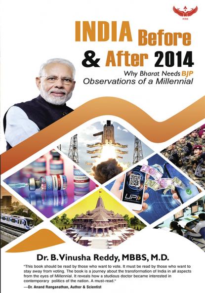 INDIA Before & After 2014: Why Bharat Needs BJP