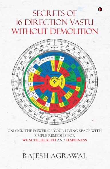 SECRETS OF 16 DIRECTION VASTU WITHOUT DEMOLITION: UNLOCK THE POWER OF YOUR LIVING SPACE WITH SIMPLE REMEDIES FOR WEALTH HEALTH AND HAPPINESS.