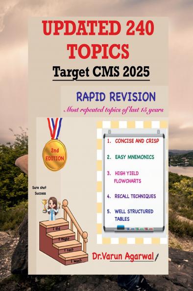 Target CMS 2025 Rapid Revision