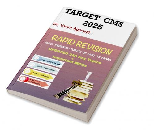 Target CMS 2025 Rapid Revision