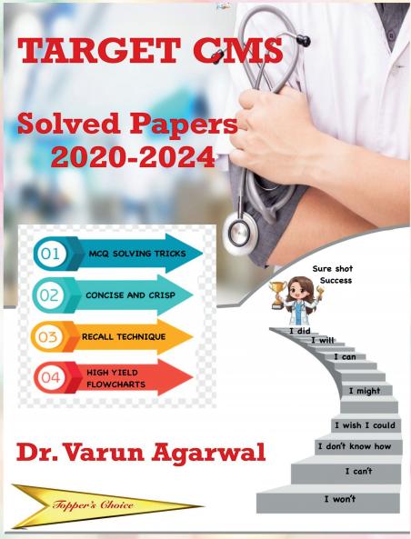 Solved Papers 2020 - 2024: TARGET CMS 2025