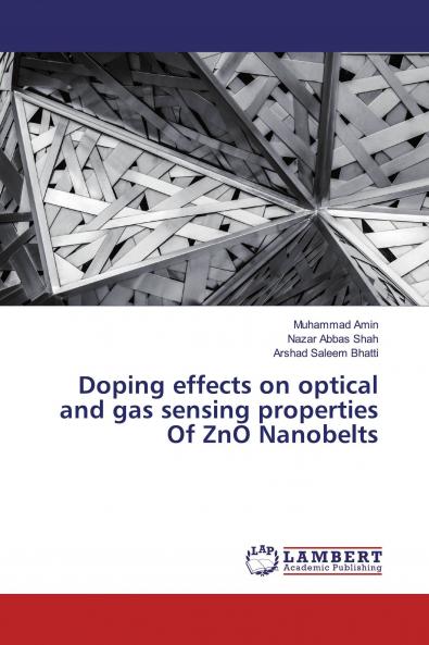 Doping effects on optical and gas sensing properties Of ZnO Nanobelts