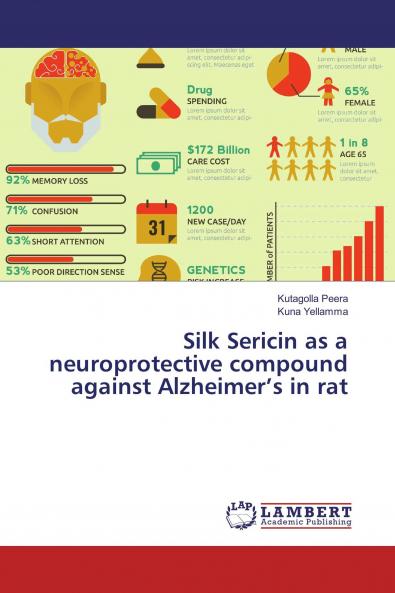 Silk Sericin as a neuroprotective compound against Alzheimer���s in rat