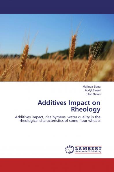 Additives Impact on Rheology