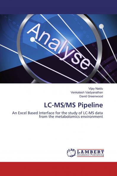 LC-MS/MS Pipeline