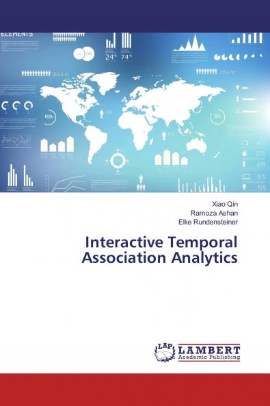 Interactive Temporal Association Analytics