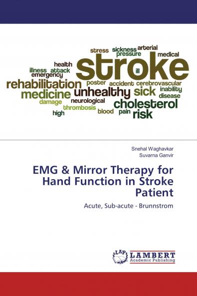 EMG & Mirror Therapy for Hand Function in Stroke Patient