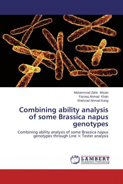 Combining ability analysis of some Brassica napus genotypes