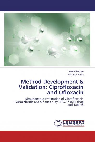 Method Development & Validation